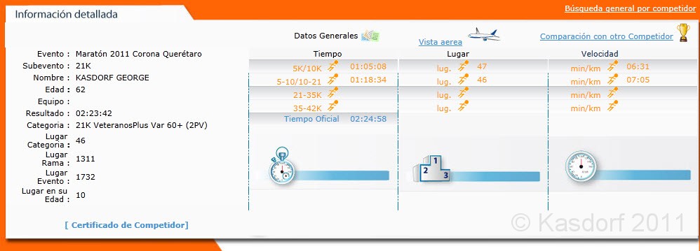 2011 Queretaro MX Half Marathon 490.jpg - The 2011 Queretaro Marathon on October 9. I was in town and was able to run the 21K, or 13.1 mile half marathon. The web site has an interesting method of presentation of the results.